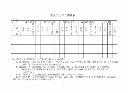 党员民主评议测评表(最新模板)