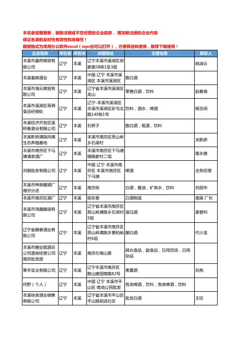 2020新版辽宁省本溪酒类工商企业公司名录名单黄页联系方式大全90家