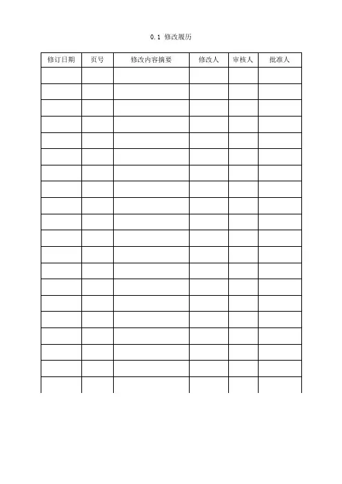 ISO9001-2017版质量管理手册
