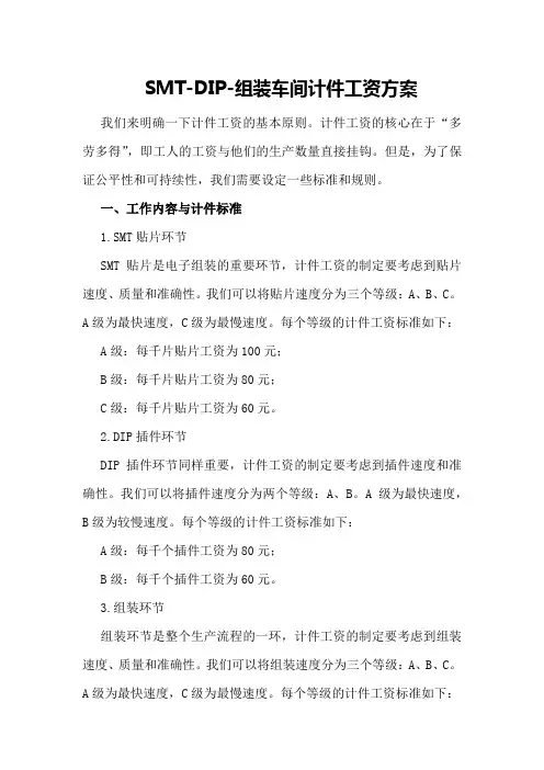 SMT-DIP-组装车间计件工资方案