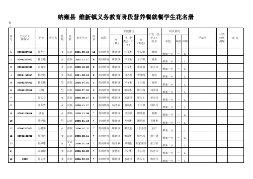 营养餐学生名册
