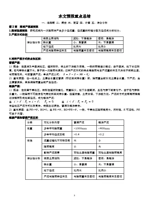 水文预报重点总结(河海)