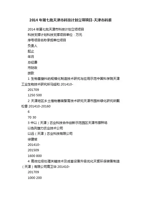 2014年第七批天津市科技计划立项项目-天津市科委