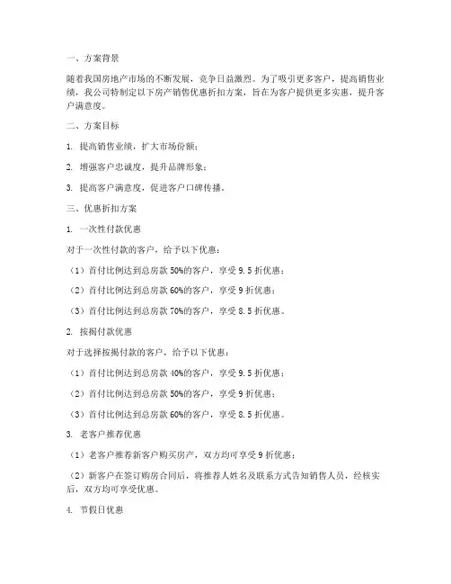 房产销售优惠折扣方案