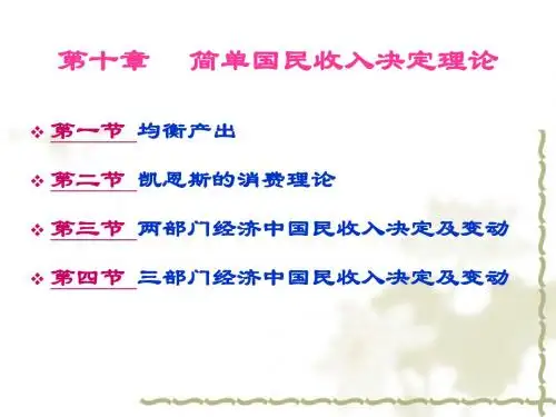 第十章 简单国民收入决定理论