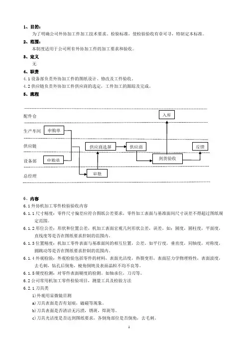 外协机加工验收检验标准