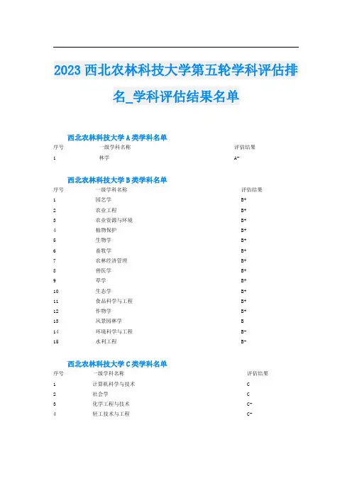 2023西北农林科技大学第五轮学科评估排名_学科评估结果名单