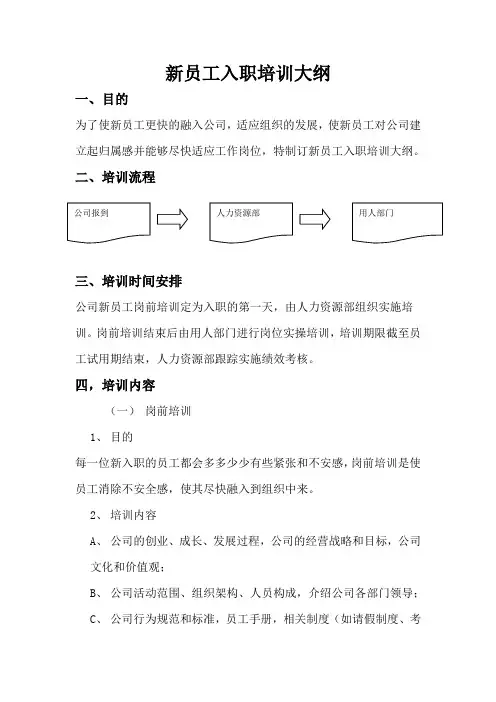 新员工入职培训大纲 .doc