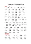 部编版小学语文一年级上册 一百个会写的字组词(可直接打印)