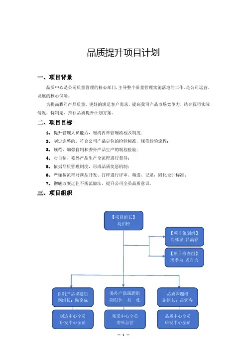 品质提升项目计划书
