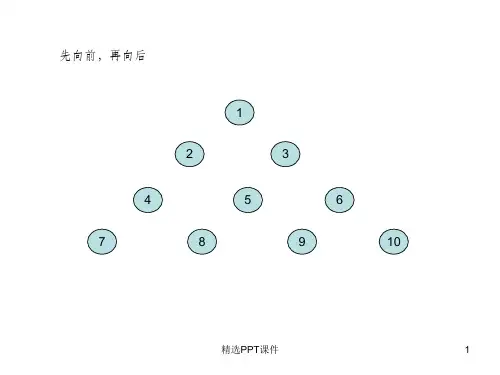 十人舞蹈队形变换ppt课件 (2)