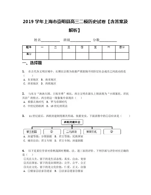 2019学年上海市崇明县高三二模历史试卷【含答案及解析】