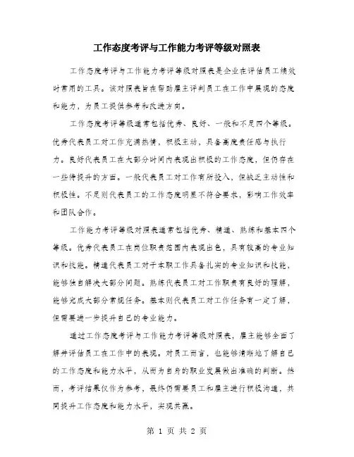 工作态度考评与工作能力考评等级对照表
