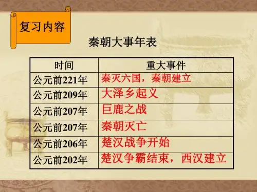 人教版七年级历史上册第12课《汉武帝巩固大一统王朝》课件(共27张PPT)