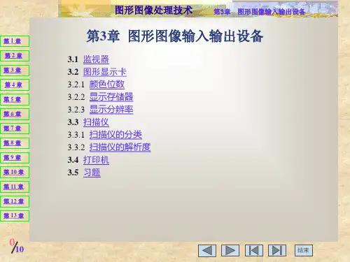 第3章  图形图像输入输出设备