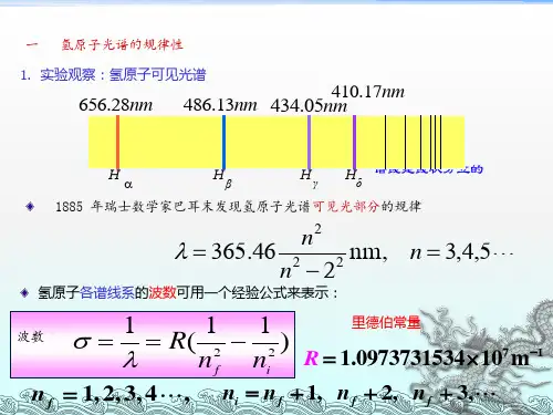 《玻尔理论》PPT课件