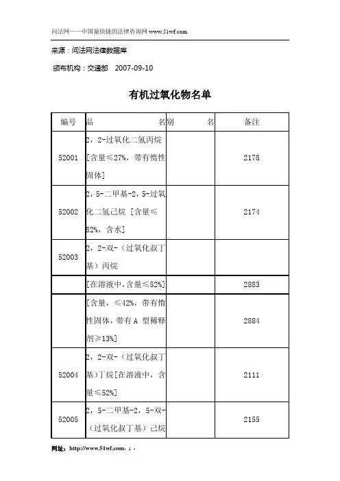 有机过氧化物名单