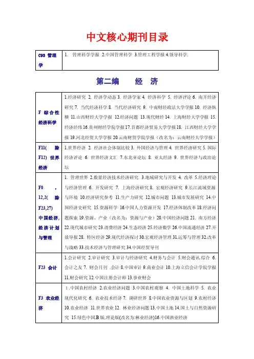 经济管理类中文核心期刊目录