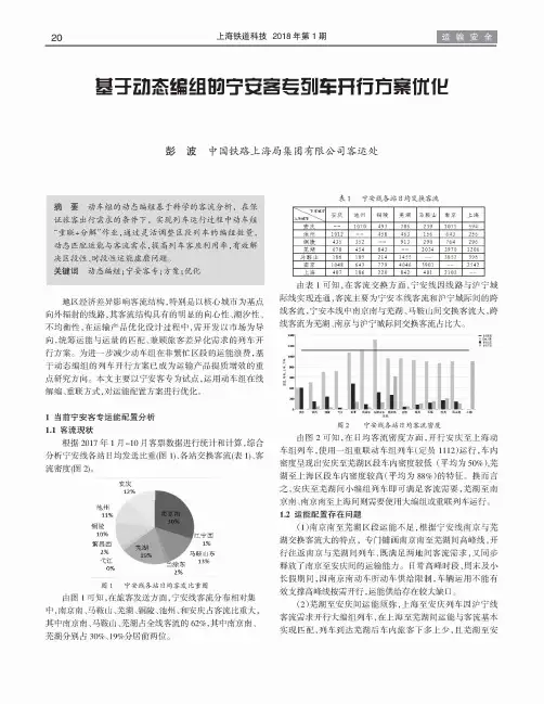 基于动态编组的宁安客专列车开行方案优化