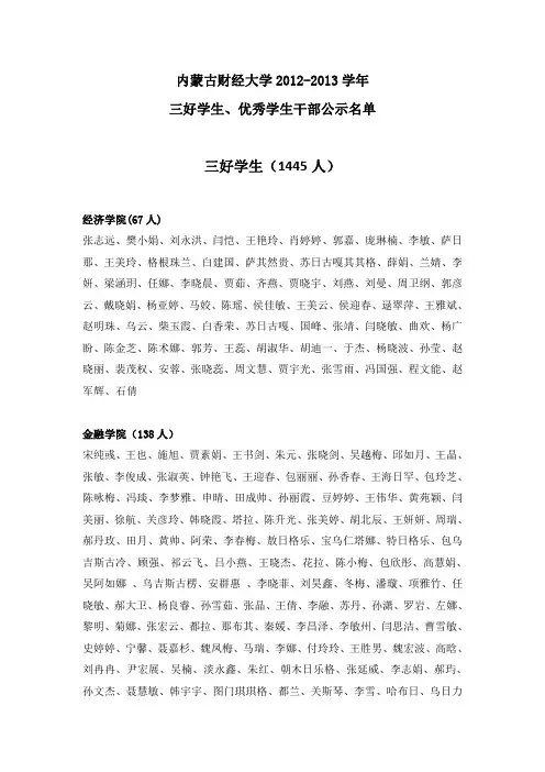 内蒙古财经大学2012-2013学年三好学生,优秀学生干部公示名单doc