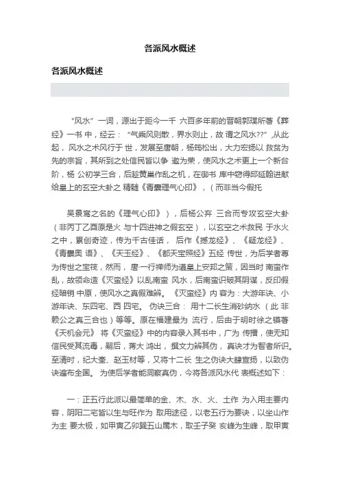 各派风水概述