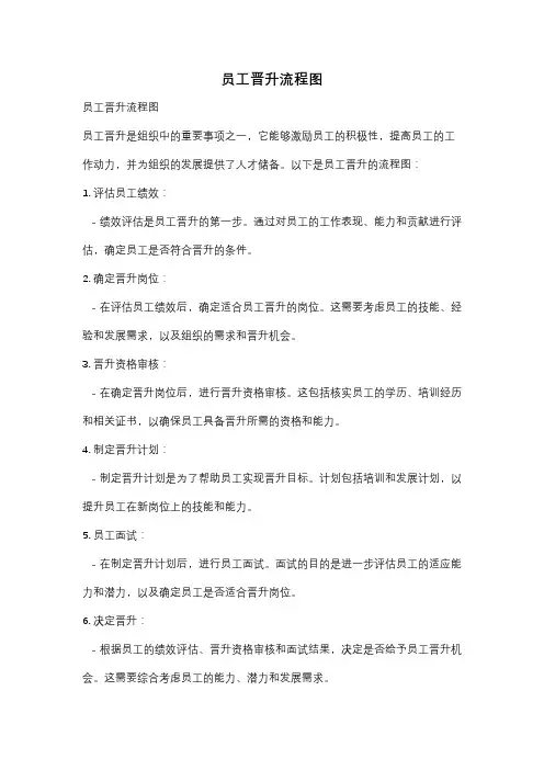 员工晋升流程图