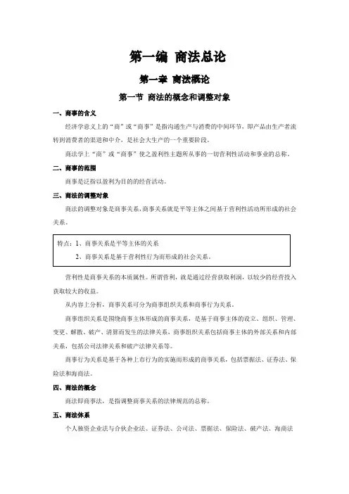 商法复习提纲