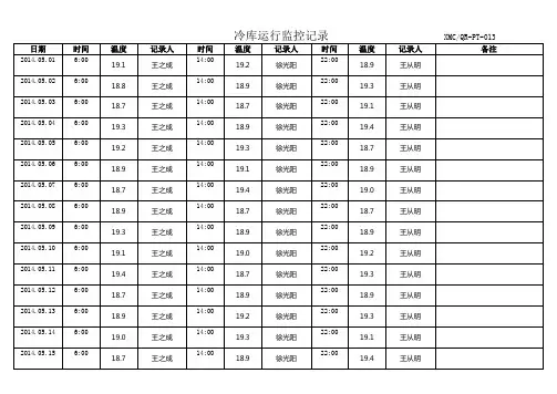 冷库运行记录表