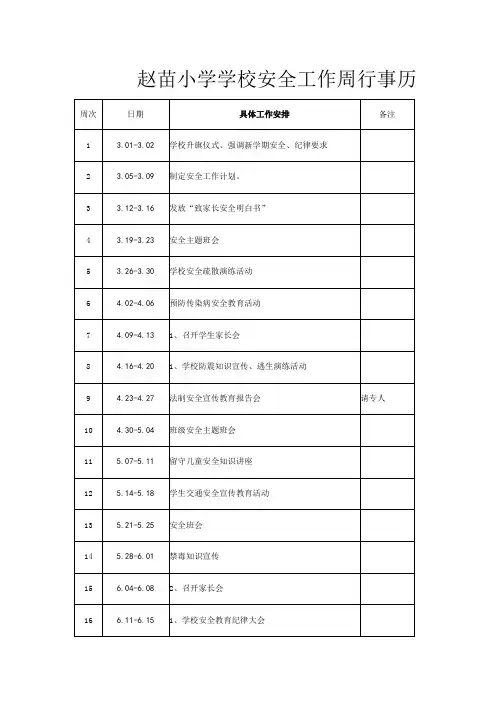 2017-2018第二学期学校安全工作行事历