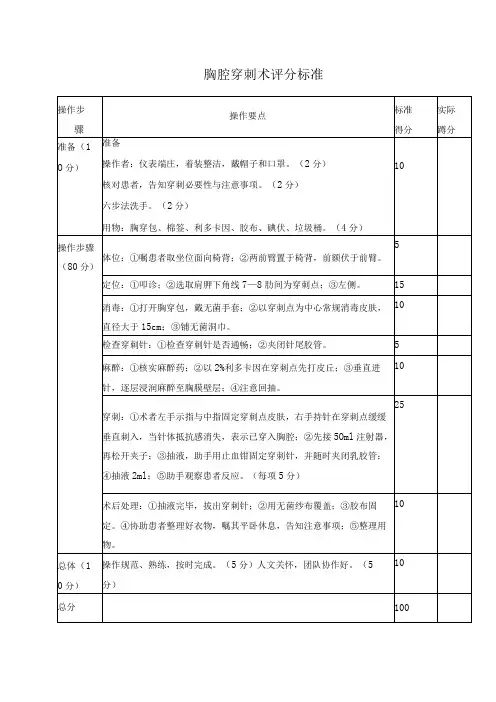 胸腔穿刺术评分标准