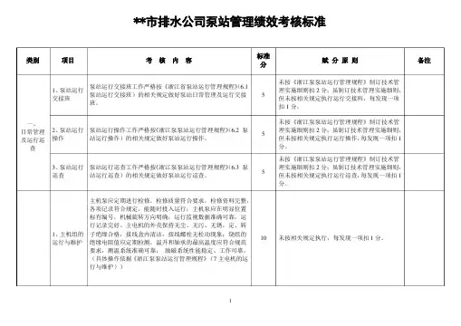 某某市排水公司泵站管理绩效考核标准表格