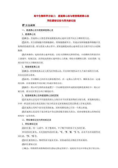 高中生物科学方法(2) 差速离心法与密度梯度离心法