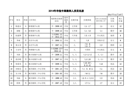 2014中高花名册(改)