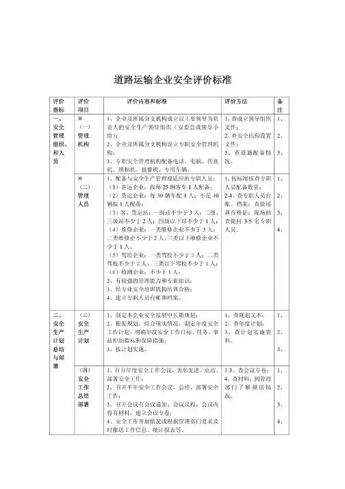 道路运输企业安全评价标准