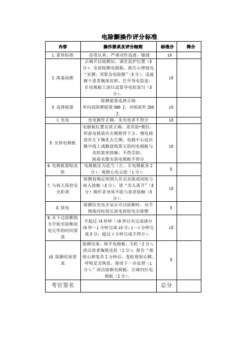 电除颤操作评分标准