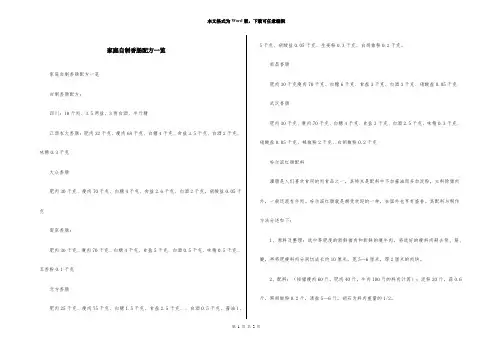 家庭自制香肠配方一览