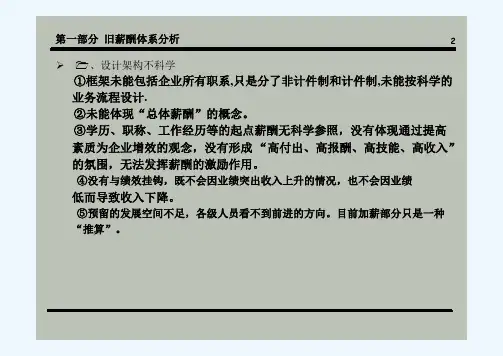 公司薪酬体系设计方案经典