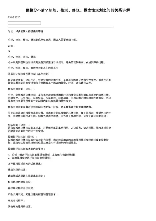 傻傻分不清？总规、控规、修规、概念性规划之间的关系讲解