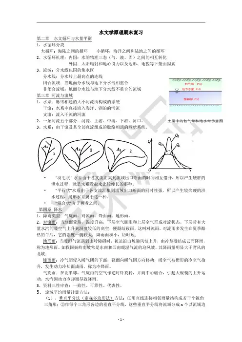 水文学原理期末复习(1)