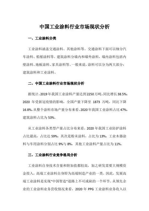 中国工业涂料行业市场现状分析