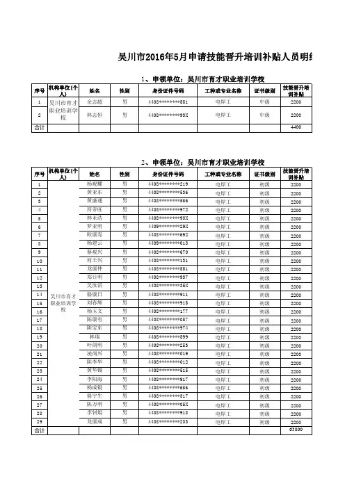 吴川事业单位