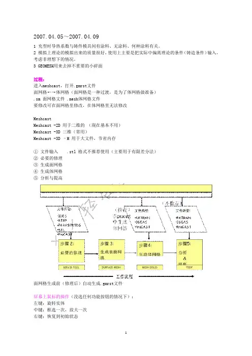 ProCAST培训笔记(2007)
