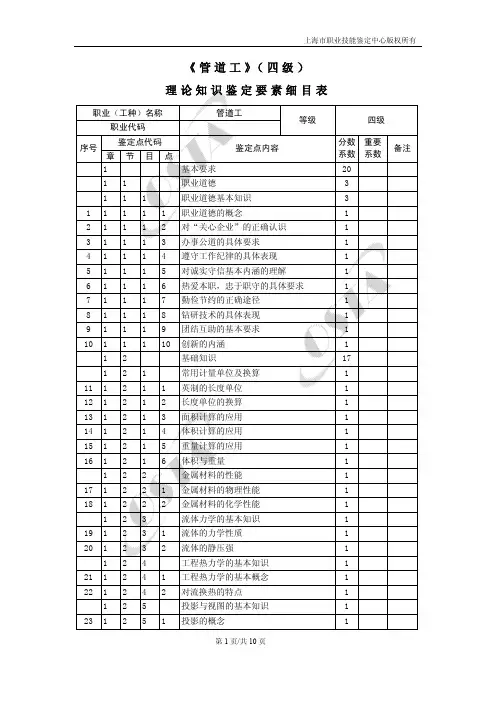 《管道工》(四级)理论知识鉴定要素细目表