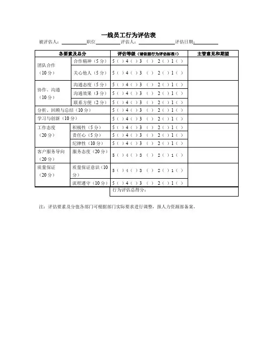 一线员工行为评估表、一线员工行为评估标准