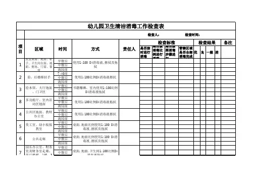 幼儿园卫生清洁消毒工作检查表