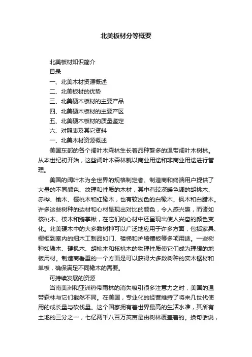 北美板材分等概要