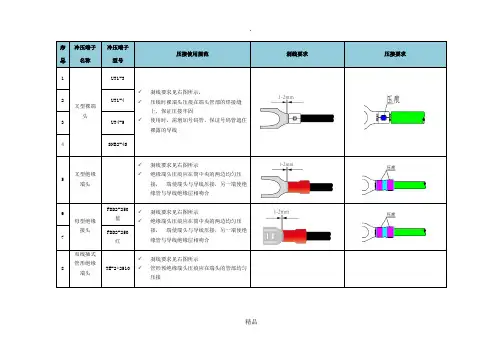 冷压端子压接说明