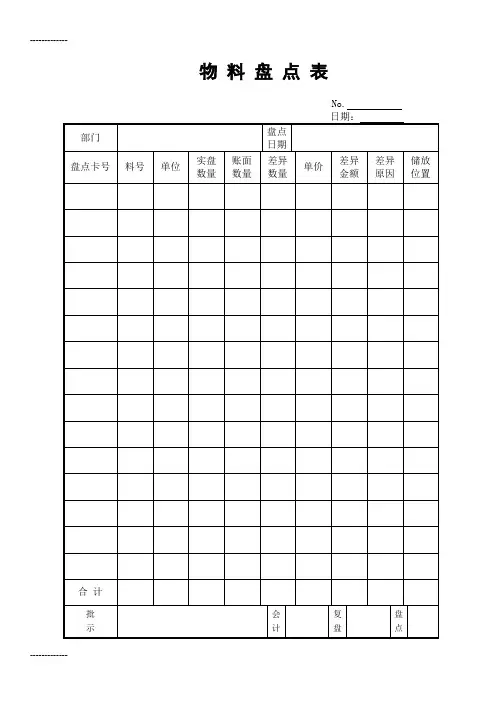 (整理)仓库采购表格大全