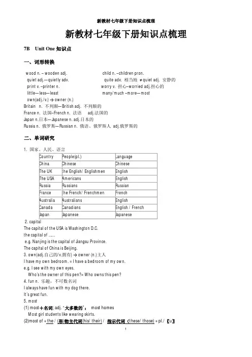 江苏新译林英语七年级下册知识点梳理