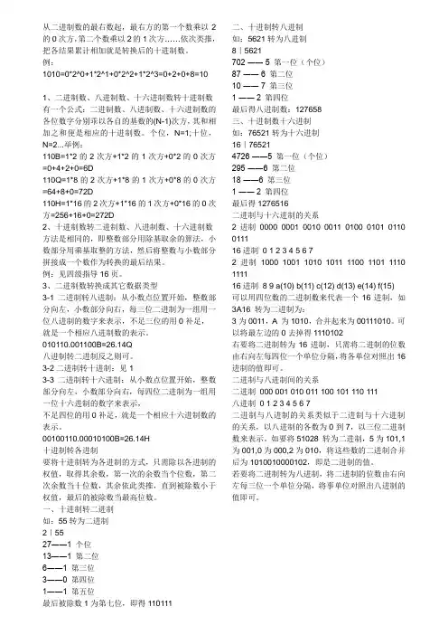 几种进制算法